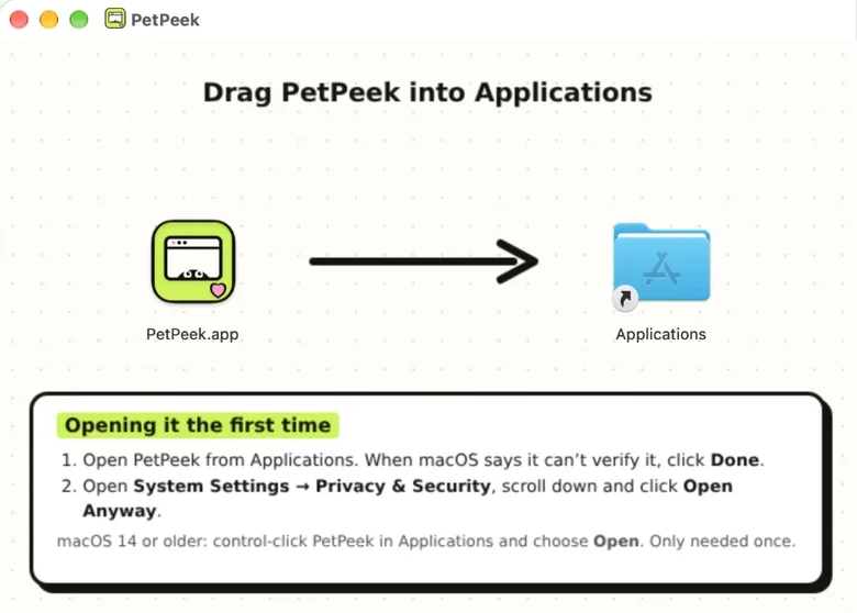 The PetPeek window: the PetPeek app on the left, an arrow, and the Applications folder on the right.
